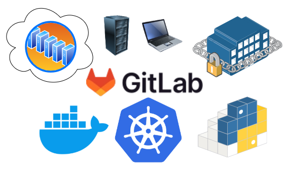 Scalable Toolkit. Referential use of Docker, GitLab, and Kubernetes logos does not imply endorsement.