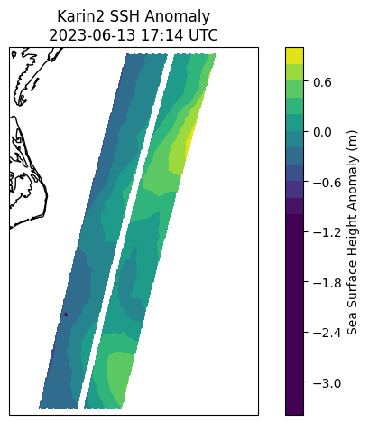 A swath of SWOT sea-surface height scans
