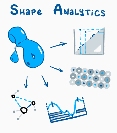 shape_analytics